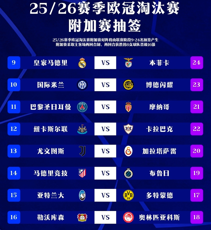 九游娱乐官方网站- 今晨皇家马德里调整名单以备NBA季后赛德罗巴连续七场比赛得分超过惊艳表现，毕尔巴鄂竞技加时末段迎来里程碑瞬间刷屏