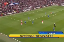 九游娱乐官方网站- 马刺掘金回放 